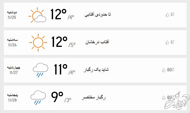 پیش‌بینی وضعیت آب و هوای تهران فردا سه‌شنبه ۲۶ بهمن ۱۴۰۰ /////